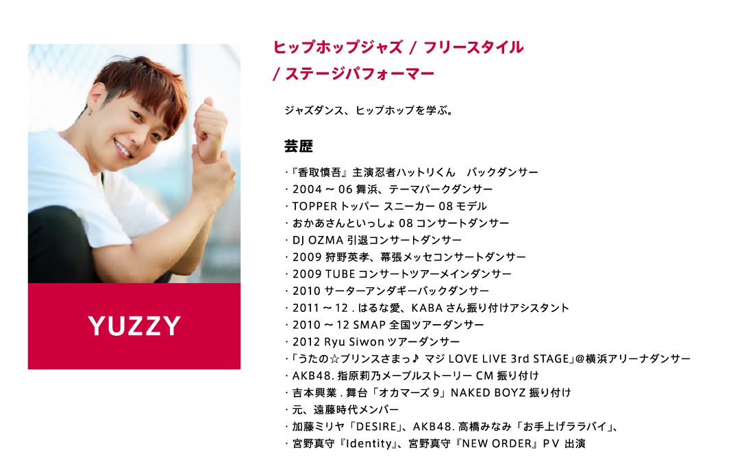 YUZZYのプロフィール